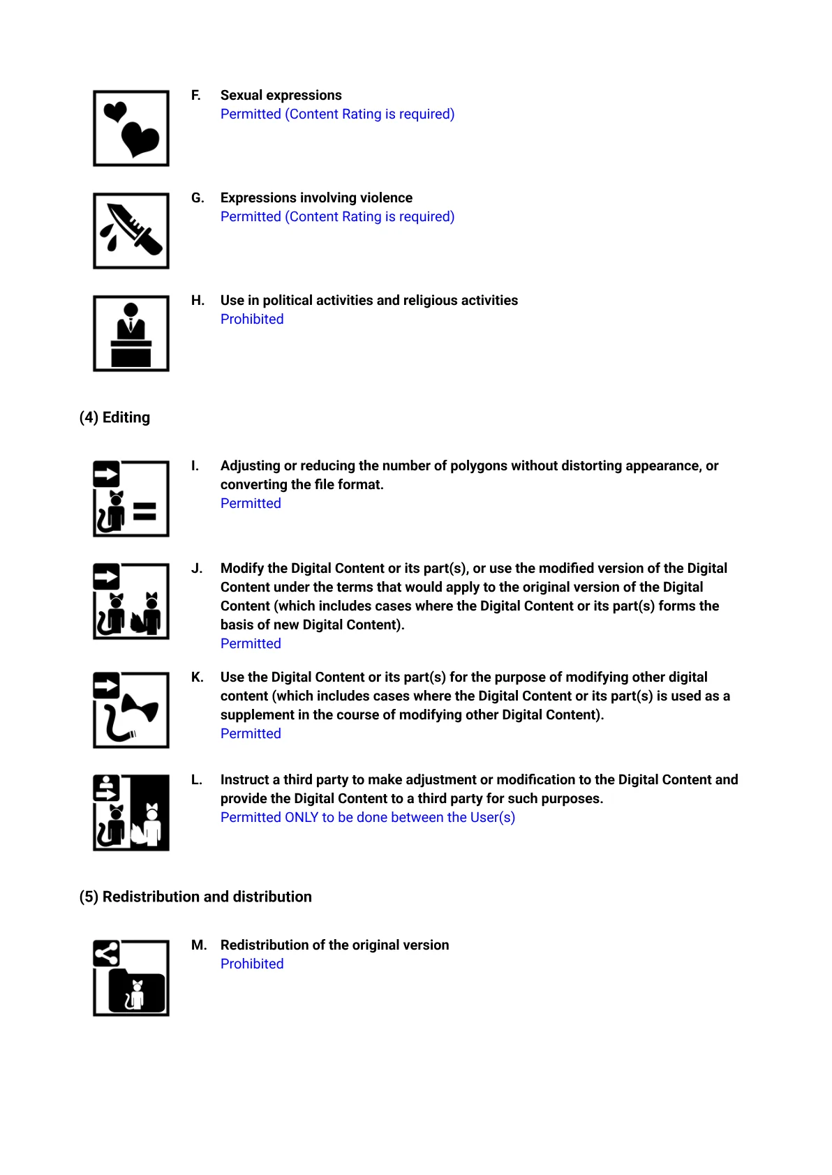License terms page 9