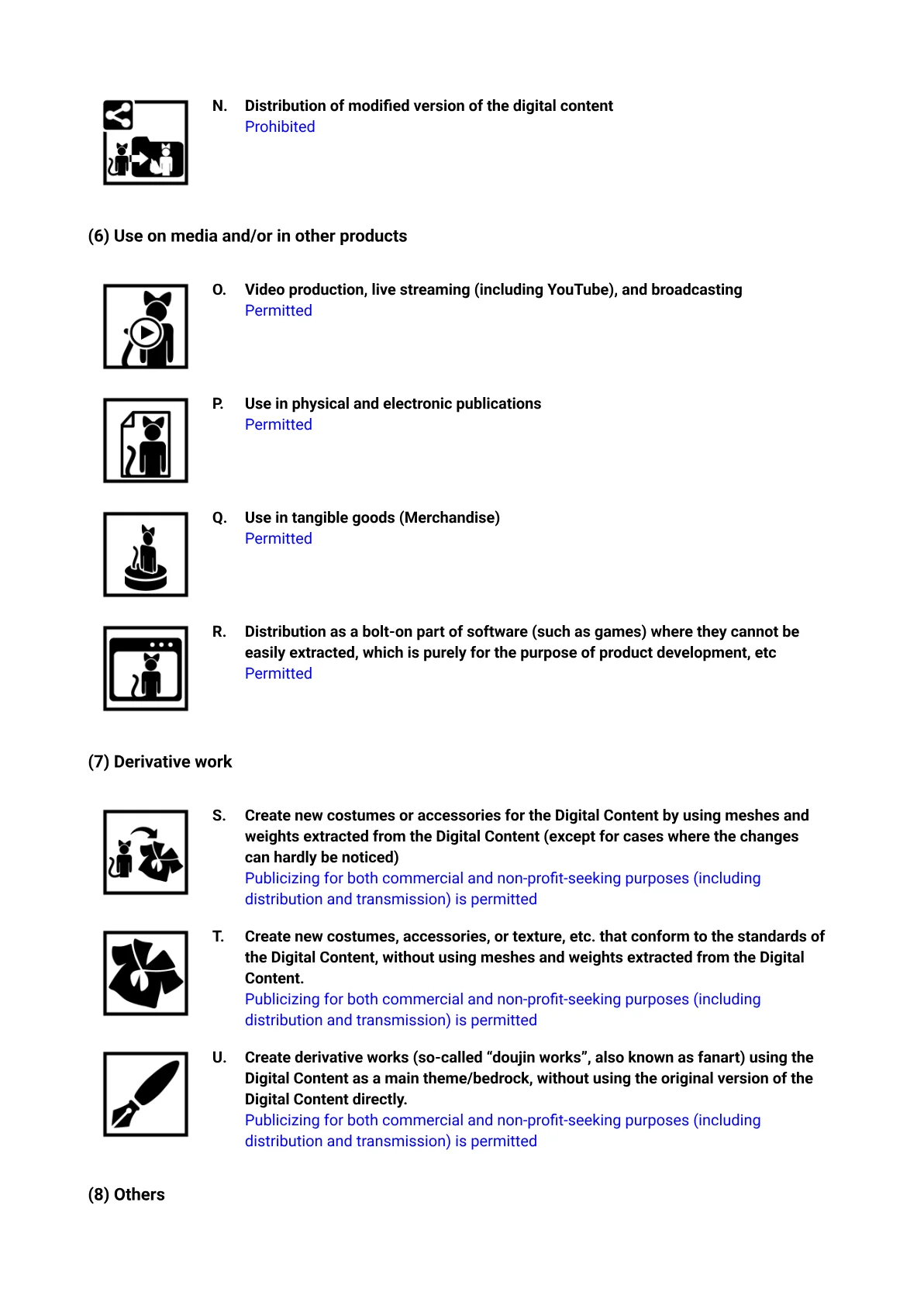 License terms page 10