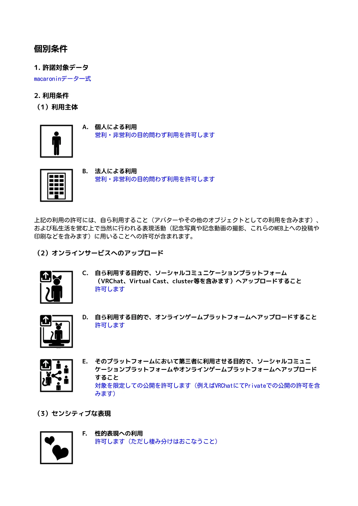 利用規約 7ページ目