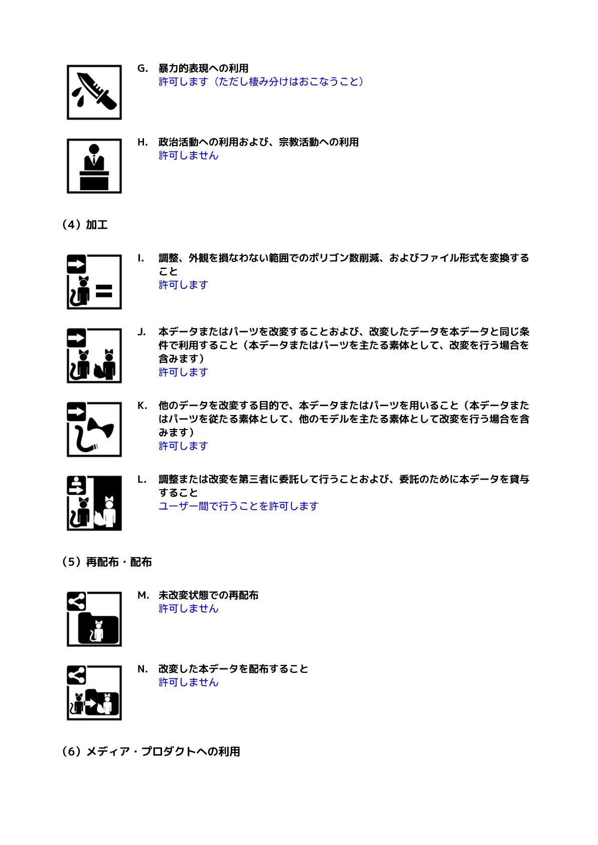 利用規約 8ページ目